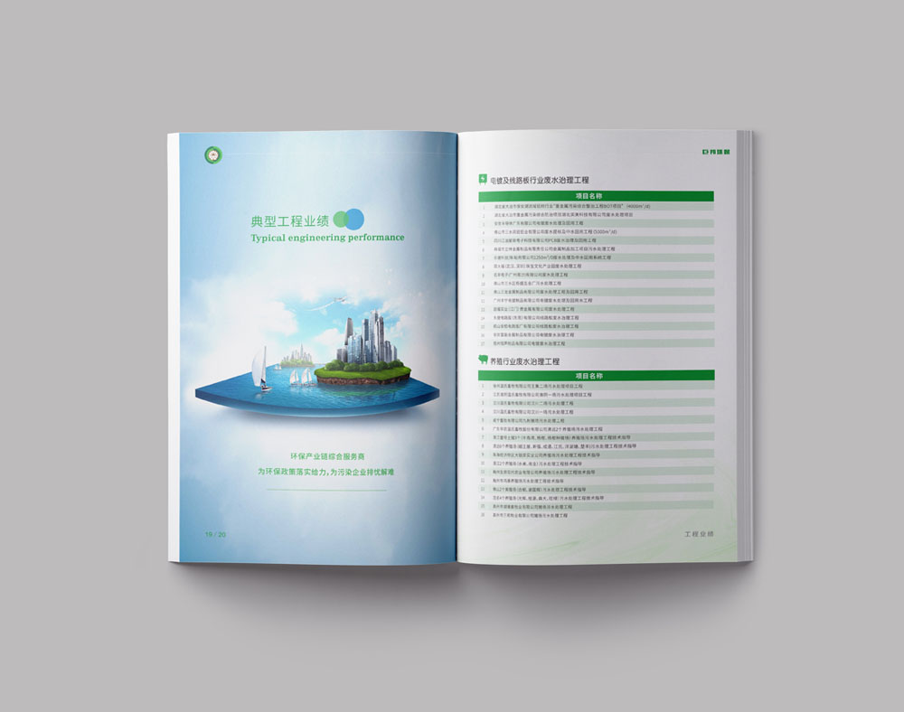 畫冊設(shè)計多少P，這個P是指什么，怎么計算的