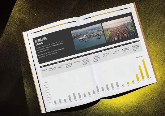 提高畫(huà)冊(cè)設(shè)計(jì)品質(zhì)的方式 提高畫(huà)冊(cè)設(shè)計(jì)品質(zhì)的方式