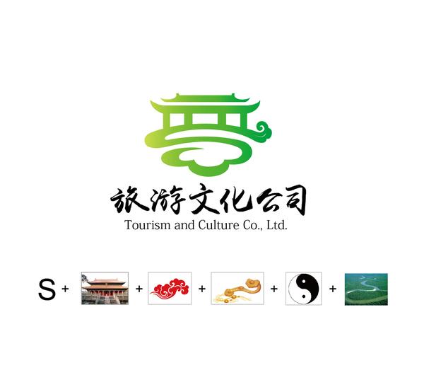 旅游公司logo設(shè)計理念包含哪些內(nèi)容？