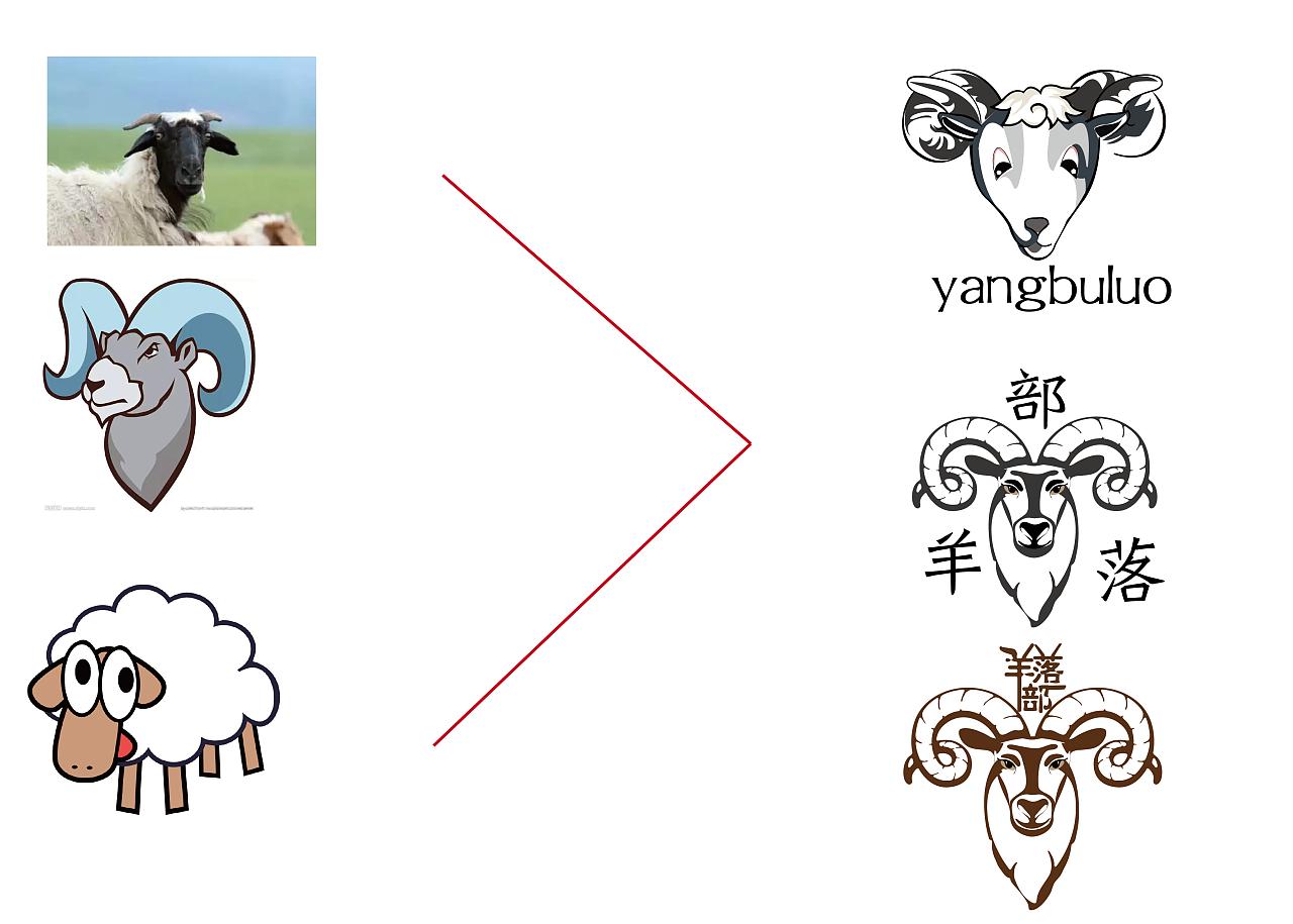 logo設(shè)計(jì)屬于哪個(gè)專業(yè)？logo設(shè)計(jì)有哪些要點(diǎn)？