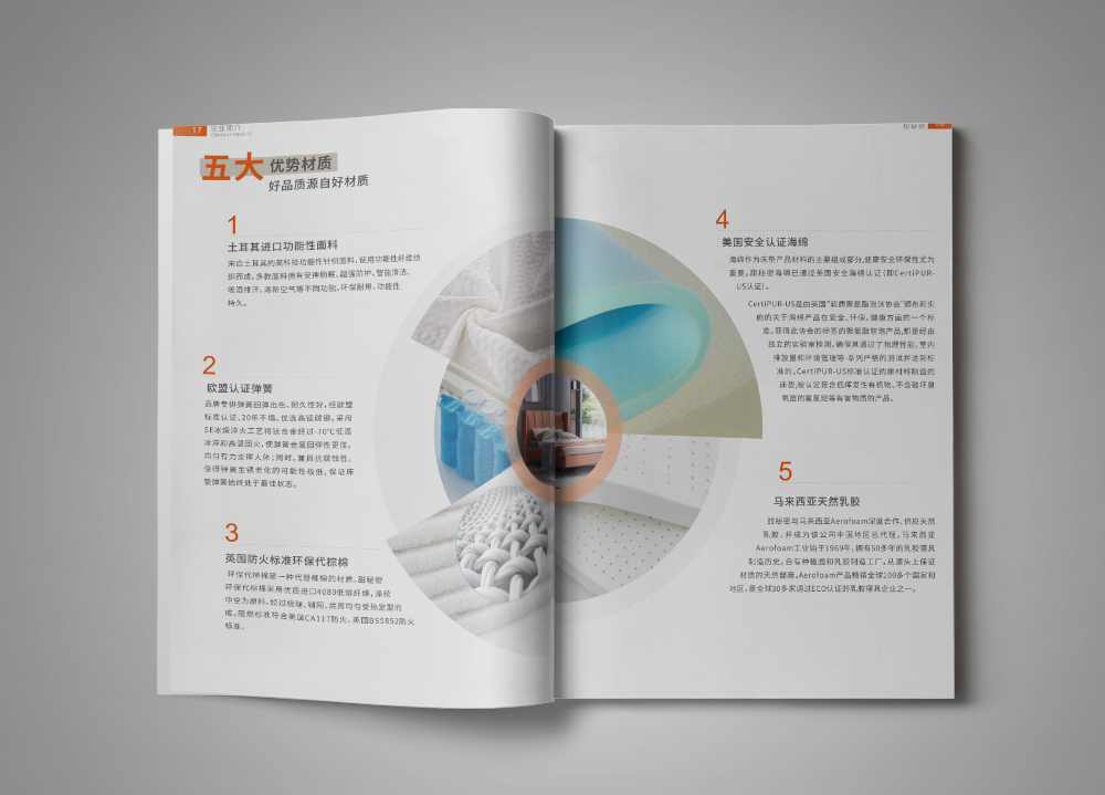 集團畫冊設計的排版樣式有哪些，怎么樣排版才比較好看？