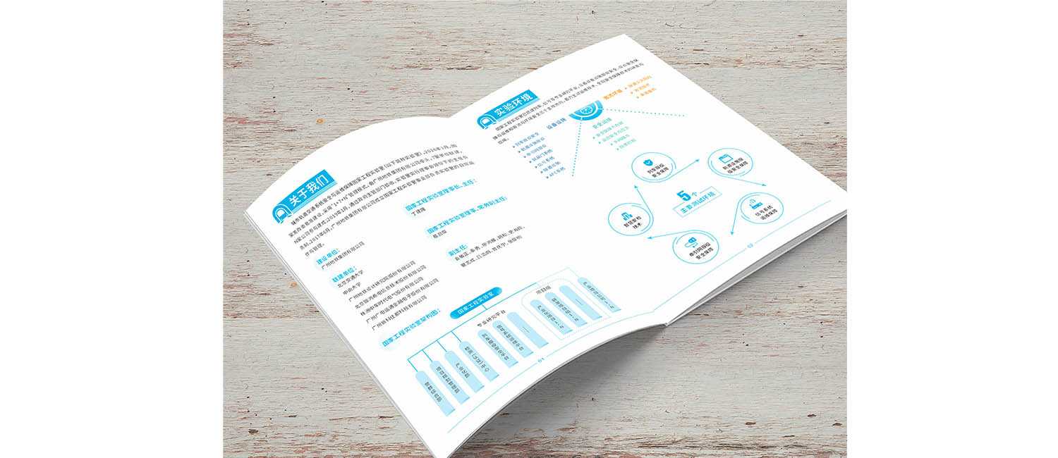 企業(yè)畫冊頁眉風格設計有什么重要性？